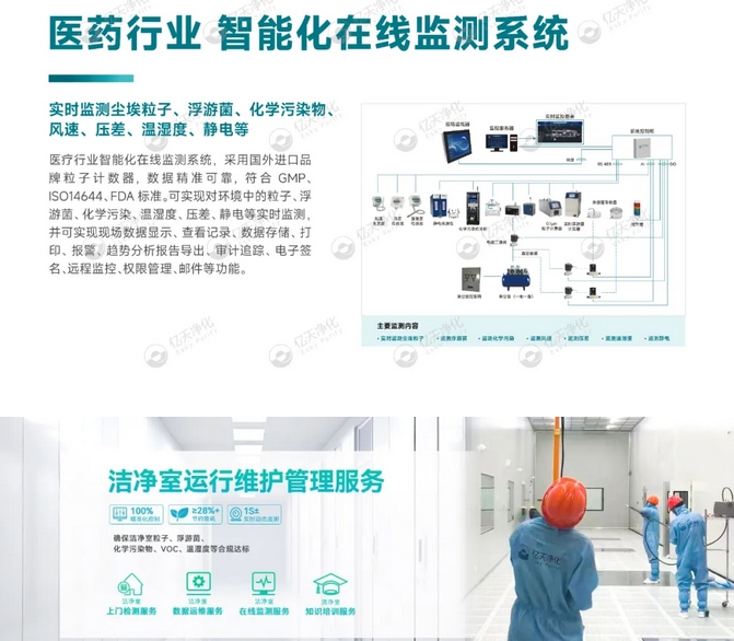  億天凈化總經理出席生物制藥與醫(yī)療器械研討廠房建設沙龍，并發(fā)表演講 